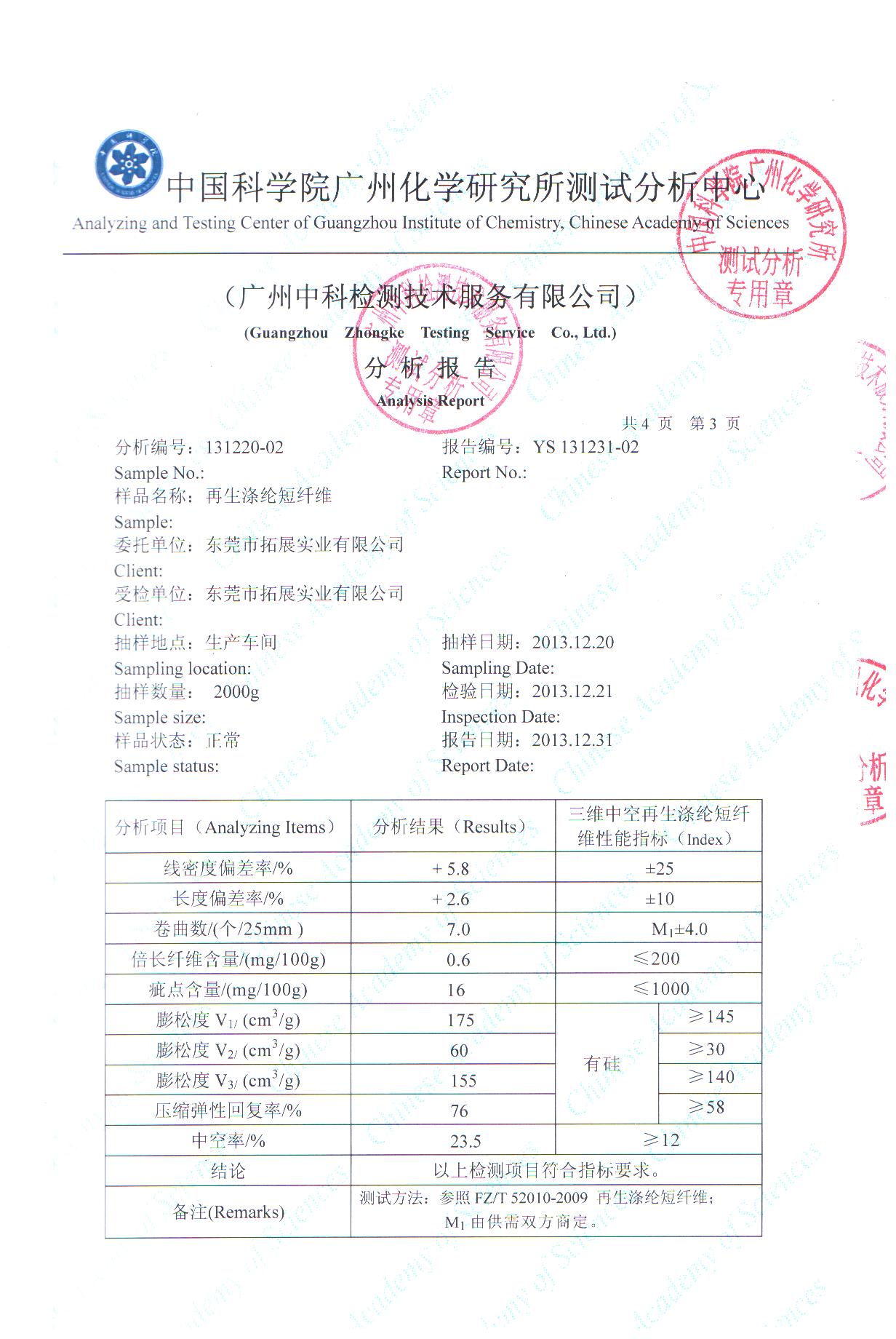 Pt. 2 of Hollow Conjugated Fiber Test Report