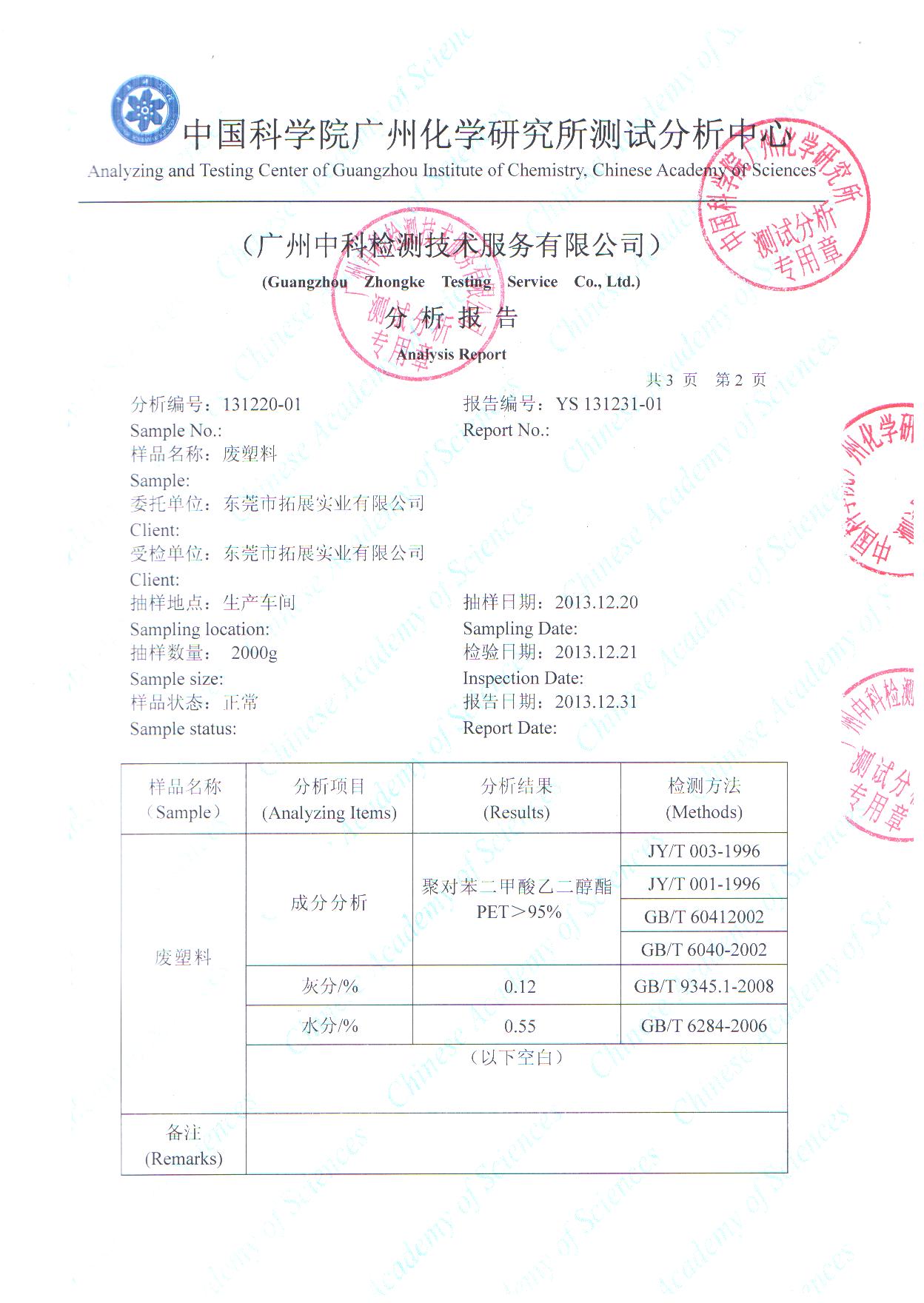 Raw Material Test Report